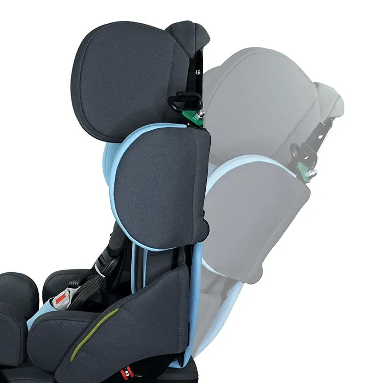 Adjustable Back Angle